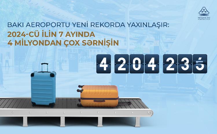 Baku airport approaches new record: over 4 million passengers in 7 months of 2024 
