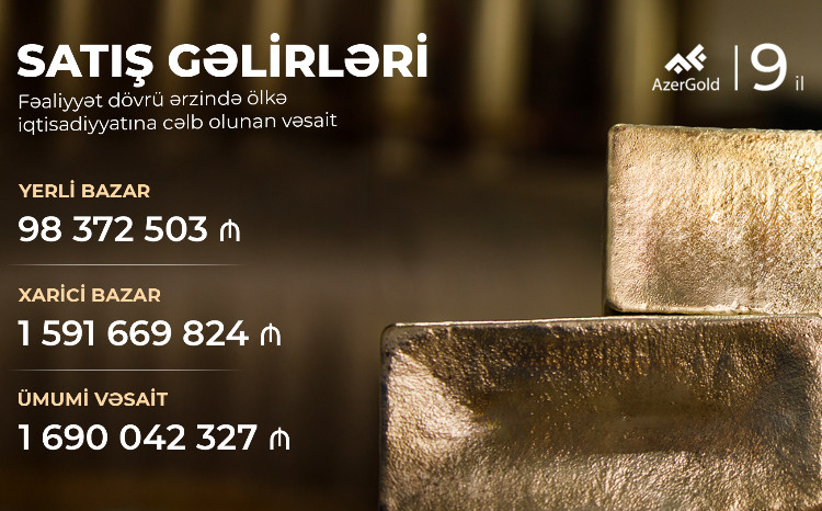 Доходы ЗАО «AzerGold» от продажи драгоценных металлов выросли 