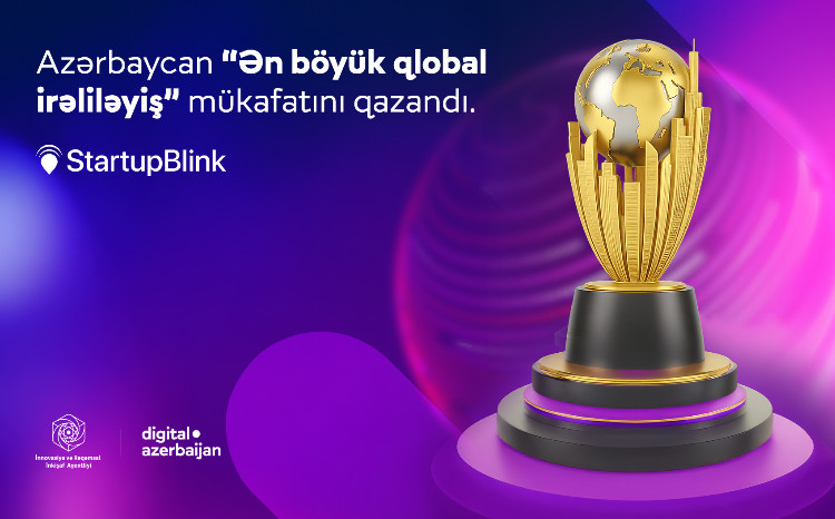 Azerbaijan Tops Central Asia with “Greatest Global Progress” Award 