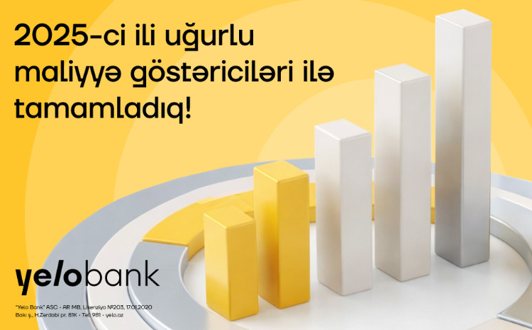 Yelo Bank завершил 2025 год со значительным ростом активов и депозитов 