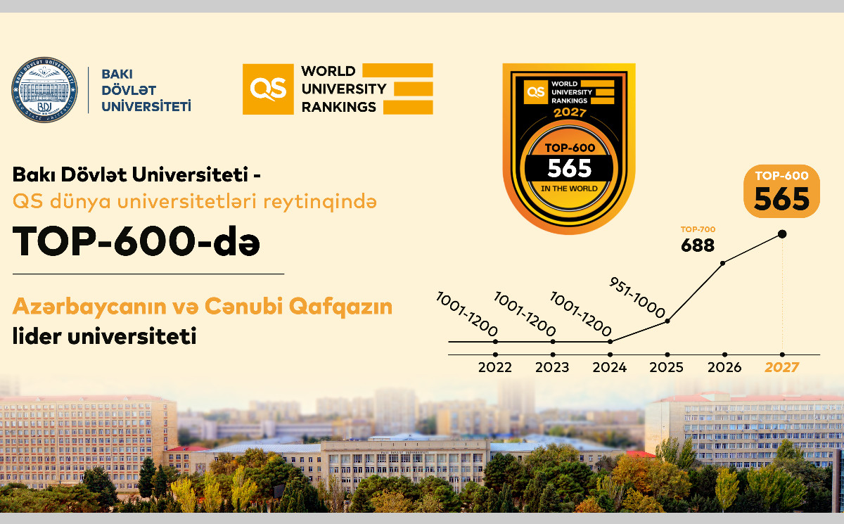 БГУ в рейтинге QS поднялся на 565-е место 
