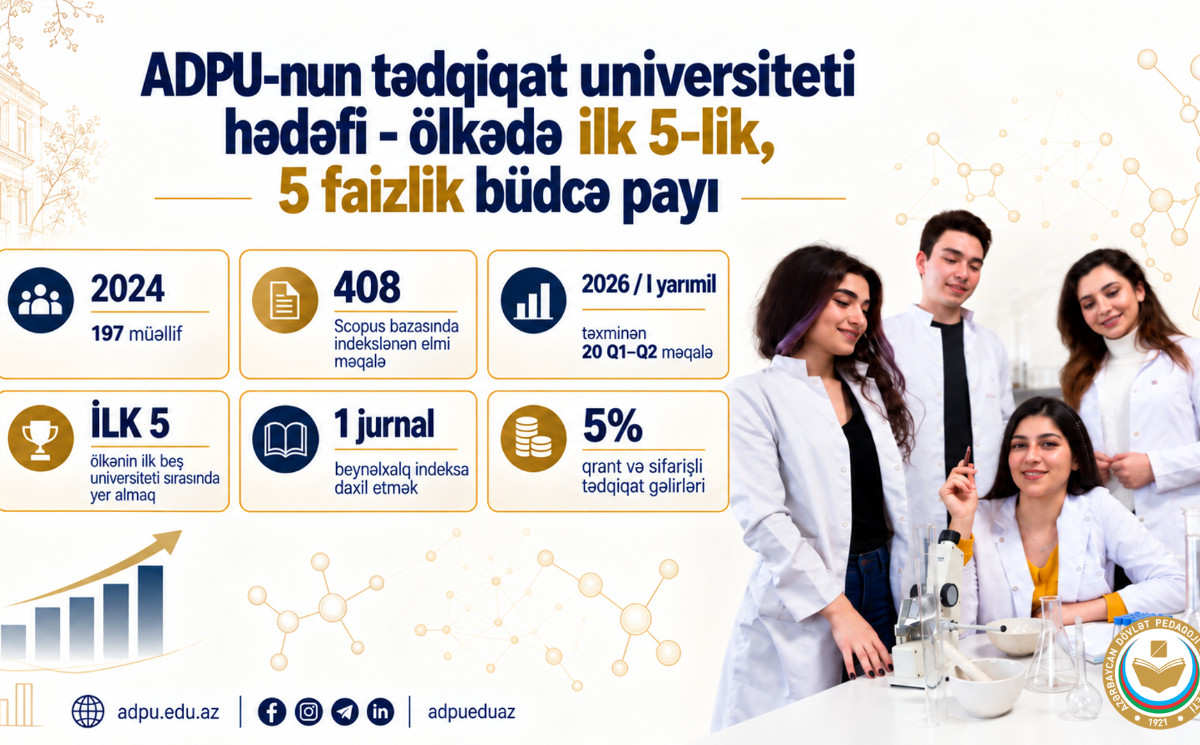 ADPU-nun tədqiqat universiteti hədəfi - ölkədə ilk 5-lik, 5 faizlik büdcə payı 