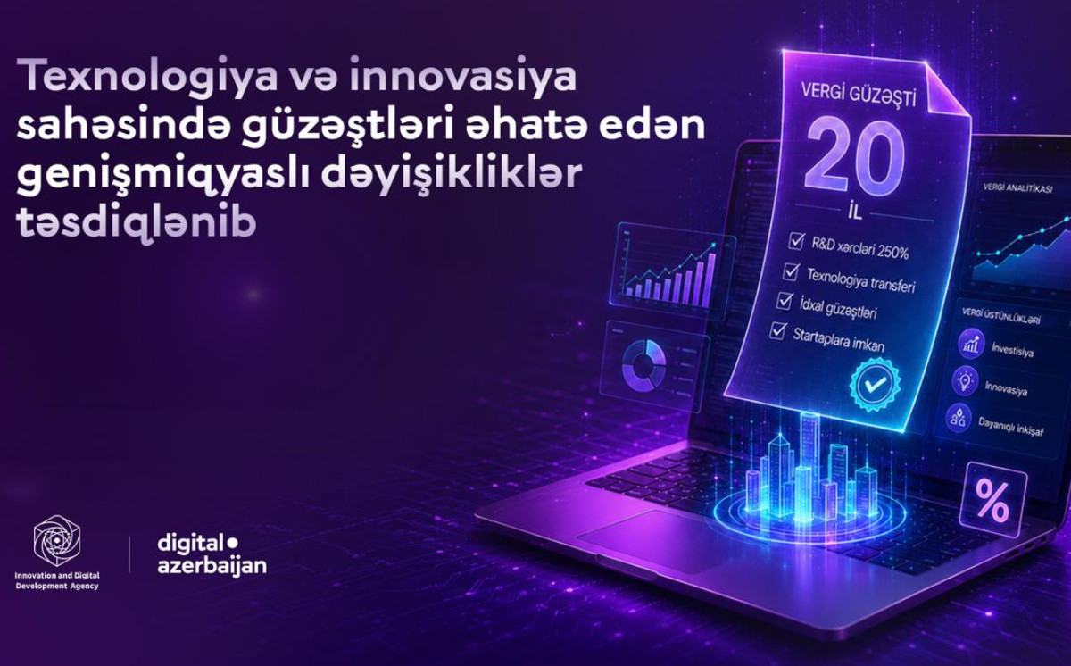 Texnologiya və innovasiya sahəsində güzəştlərlə bağlı genişmiqyaslı dəyişikliklər təsdiqlənib - Kimlərə şamil olunur? 