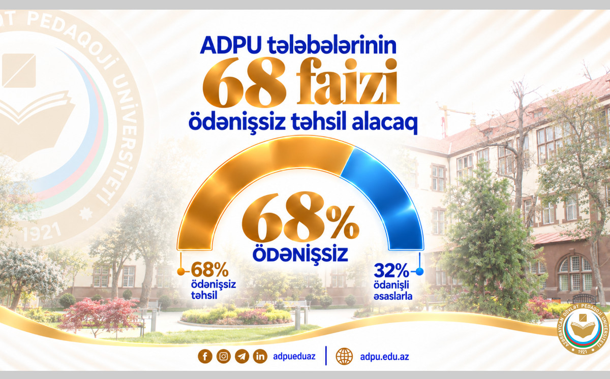 ADPU tələbələrinin 68 faizi ödənişsiz təhsil alacaq 