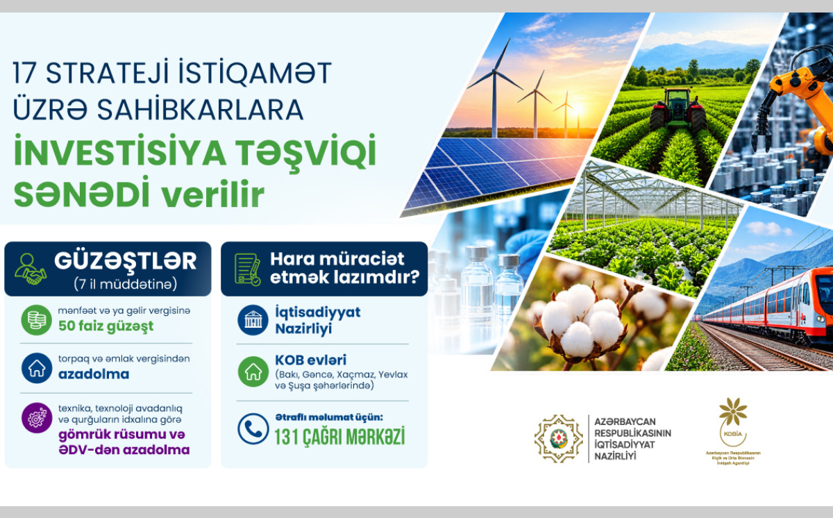 İnvestisiya qoyuluşu üçün imkanlar genişlənir: investisiya təşviqi mexanizmi artıq 17 strateji istiqaməti əhatə edir 